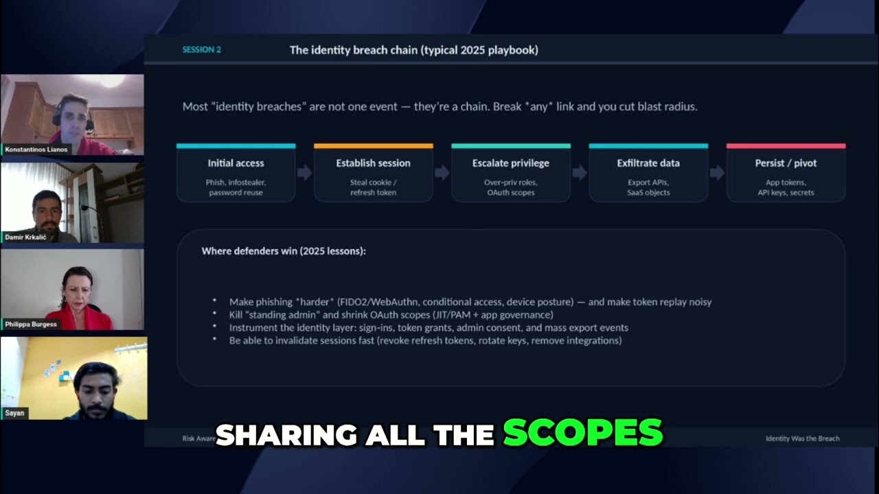 Stop Token Theft: Defend Against Phishing & MFA Bypass 