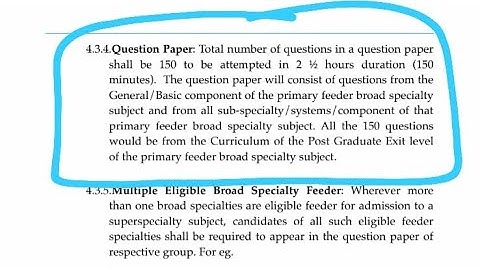 Change of Pattern NEET SS 2021? What to do?