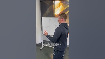 Countermovement Jump Testing 🫡