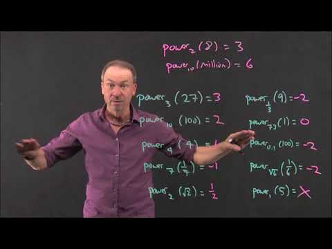 What is a logarithm? A no fuss start!