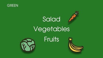 Color Coded Cutting Boards