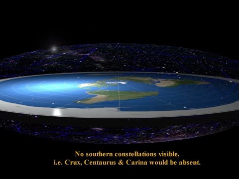 Flat Earth Debunk Visualization