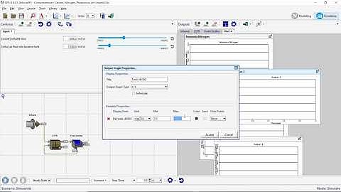 GPS-X Tutorial 9:  Sensitivity Analysis