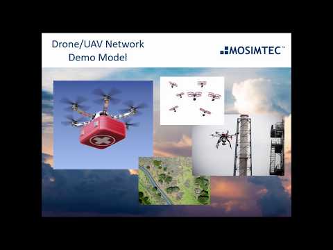 UAV Network Simulation