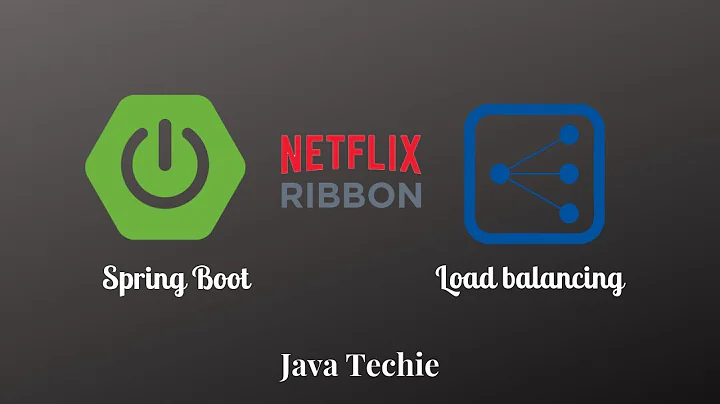 Client side Load Balancer using Spring Cloud Ribbon | Spring Boot