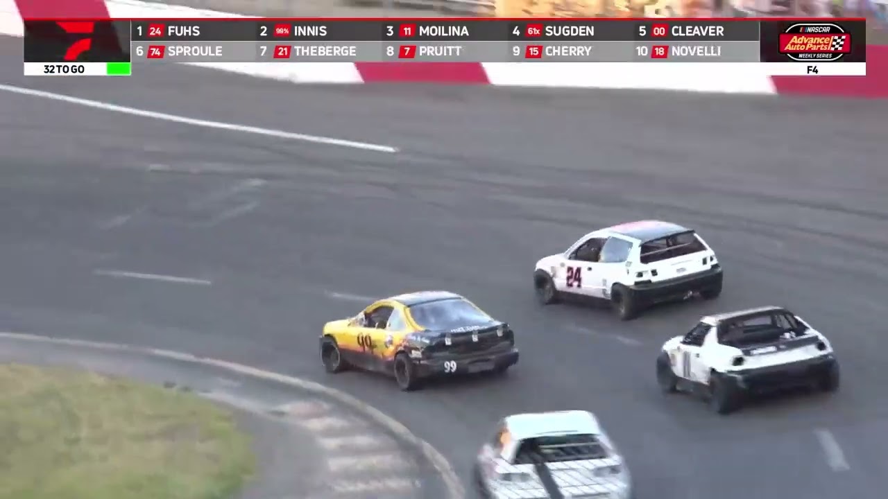 July 23, 2022 NASCAR Highlights All American Speedway