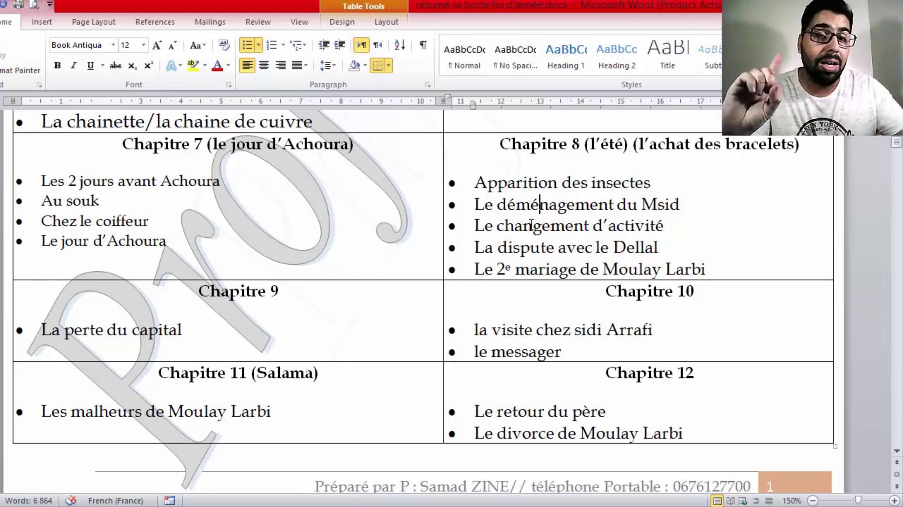 Résumé de la boîte à merveilles partie 2/2
