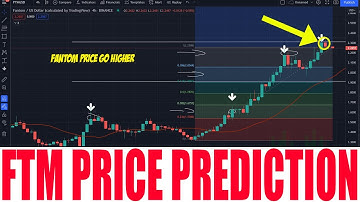 FANTOM CRYPTO - FTM PRICE PREDICTION 2022 - FTM TOKEN PRICE GO HIGHER AND COTINUE RISE UP