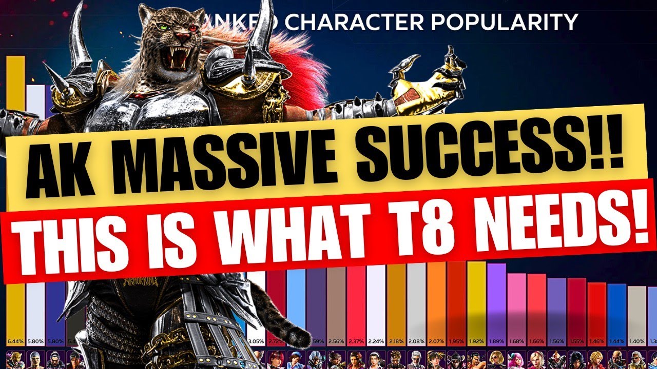 Я был совершенно неправ насчет ARMOR KING в TEKKEN 8!