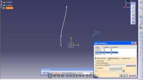 Feature based Modeling Techniques step1