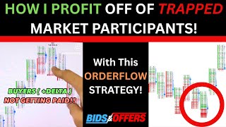 How I Identify TRAPPED Market Participants to PROFIT FROM! (Order Flow Strategy)