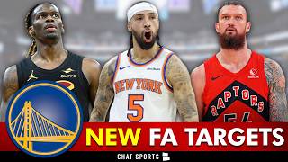 New Warriors Free Agent Targets Ft Keon Ellis Jose Alvarado U0026 Sandro Mamukelashvili