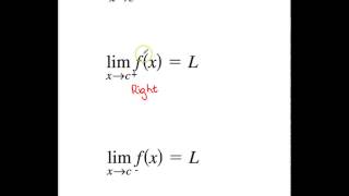 THS 1 3 1 Reading Limits