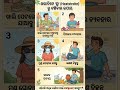 ​⚠️ ସାବଧାନ! ଖରାଦିନେ Heatstroke ରୁ ବଞ୍ଚିବା ପାଇଁ ଏହି ୫ଟି କଥା ମାନନ୍ତୁ। ☀️​#Heatstroke #SummerSafety