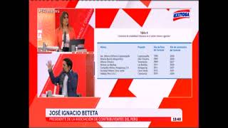 José Ignacio Beteta - Sobre contratos ley: &quot;Hablar de contratos que vencen este año es falso&quot;.