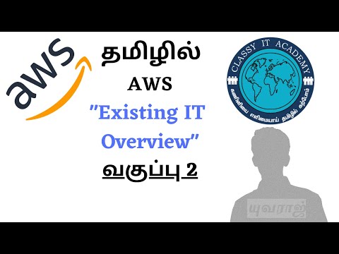 aws tutorial for beginners | Existing IT Overview in Tamil | Day 2 | classy it academy