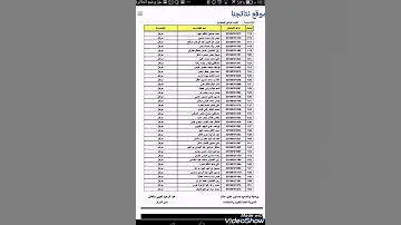 نتائج اختبار ذكاء للمتميزين 2019 محافظه بابل 