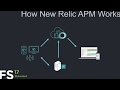 New Relic University: APM Certification Training