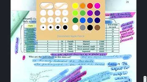 Ch 1 US census data Example