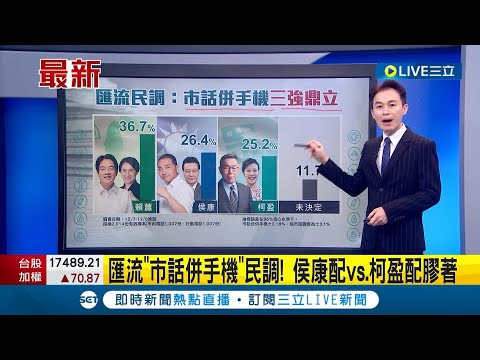 最新匯流"市話併手機"民調! 侯康配vs.柯盈配膠著 匯流"純市話"民調 賴40.5%居首.侯30.7%.柯18.6%│主播 黃家緯│【LIVE大現場】20231212│三立新聞台