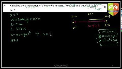 CBSE_WS_P_Motion_Q07: Numerical based on equations of motion