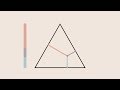 Geometry: Viviani's theorem | Visualization + Proof |