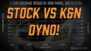 Dyno Results: G37 Stock vs KN Panel Filter - Motorvate's Garage Ep. 1