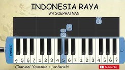 not pianika indonesia raya - tutorial pianika  - Durasi: 1:53. 