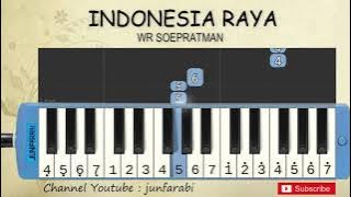 not pianika indonesia raya - tutorial pianika