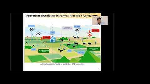 CERIAS 2020 Security Symposium - Aniket Kate