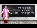 Aahwan        10th hindi nios  book 1  chapter 4summary of the chapter