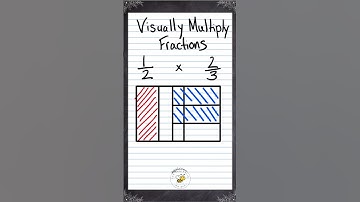 Visually Multiply Fractions #fantasticmrbee #shorts #math #maths #fractions