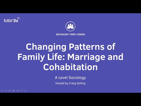 Changing Patterns Of Family Life - Marriage And Cohabitation | A Level Sociology - Families