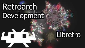 Retroarch’s Development Progress (Libretro) | Jun 2015 - Dec 2019