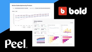 Peel x Bold