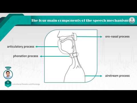 A Course in Phonetics_Session 01: Articulation & Acoustics (I)