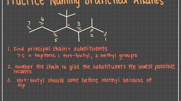 How to Name Alkanes and Cycloalkanes