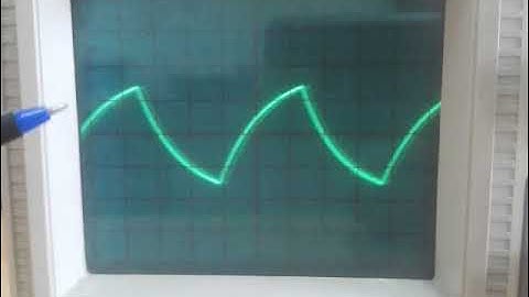 Square wave Testing- Part 2