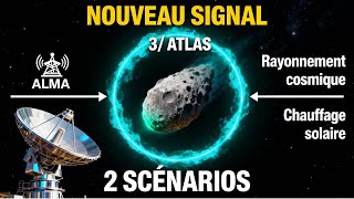 Signal Détecté Ce Qui Vient De 3Iatlas Est Terrifiant