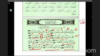 IIT - Sarf 101 - Class 23: Chapter 6 - Learning the Mazeed Feehi Awzaan (Part 1)