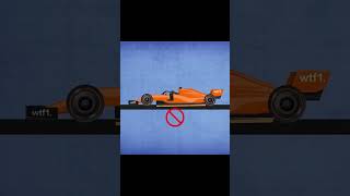 The Science Behind F1 Speed Explained