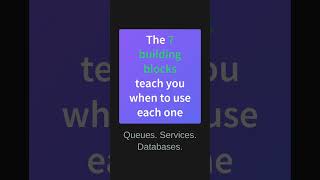 A Service Goes Down — Your Whole System Breaks