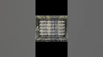 صيام أيام البيض لشهر شعبان ١٤٤٢ 