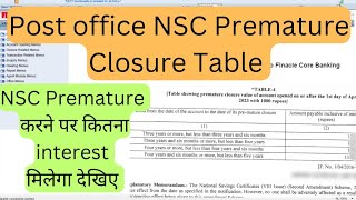 NSC Premature closure table wef 1st APR 23
