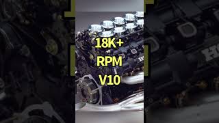 Piston Speed Challenge