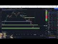 Форекс идеи EUR/USD ,GBP/USD, USD/CAD, USD/JPY c 30  по 3 июня .Как ПОВЫСИТЬ  качество ТОРГОВЛИ ?