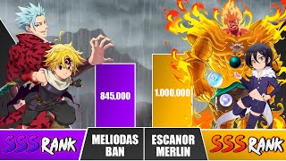 MELIODAS x BAN vs ESCANOR x MERLIN Power Levels 🔥 I Seven Deadly Sins Power Scale