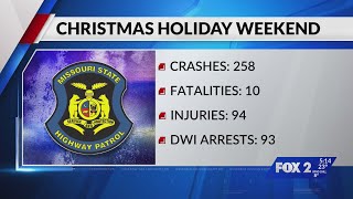 FOX 2 News