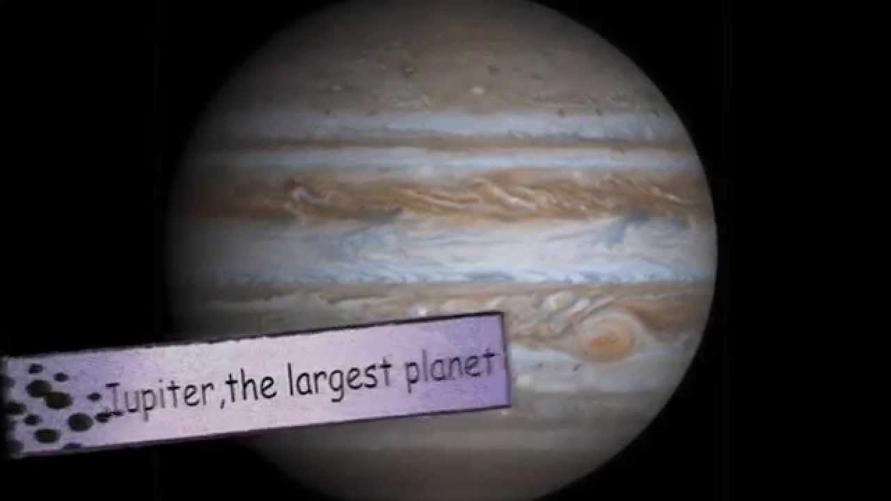 by Kaden (Gateway Elementary Omaha Public Schools) YouTube