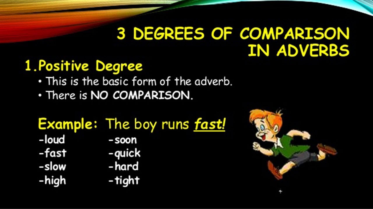 Comparative form hard. Degrees of Comparison of adverbs. Adverbs of degree правило. Comparative degree of adverbs. Comparison of adverbs.